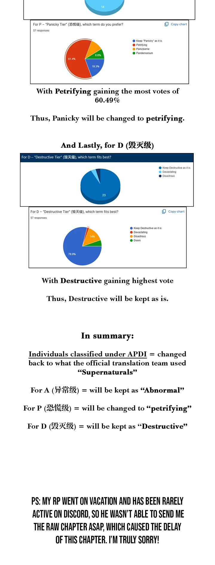 I’m Really Not the Evil God’s Lackey chapter 168 page 33