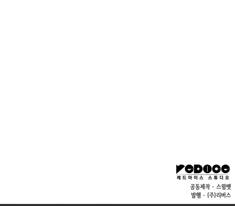 I’m the Max-Level Newbie chapter 116 page 15