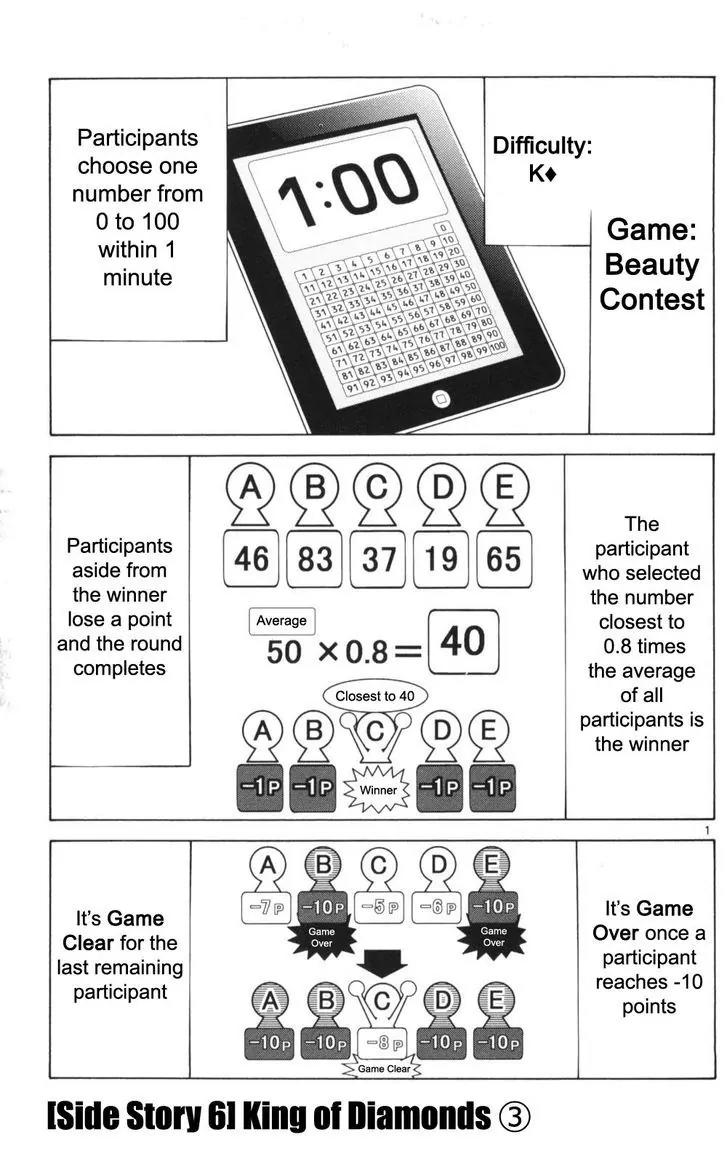 Imawa no Kuni no Alice chapter 51.3 page 1