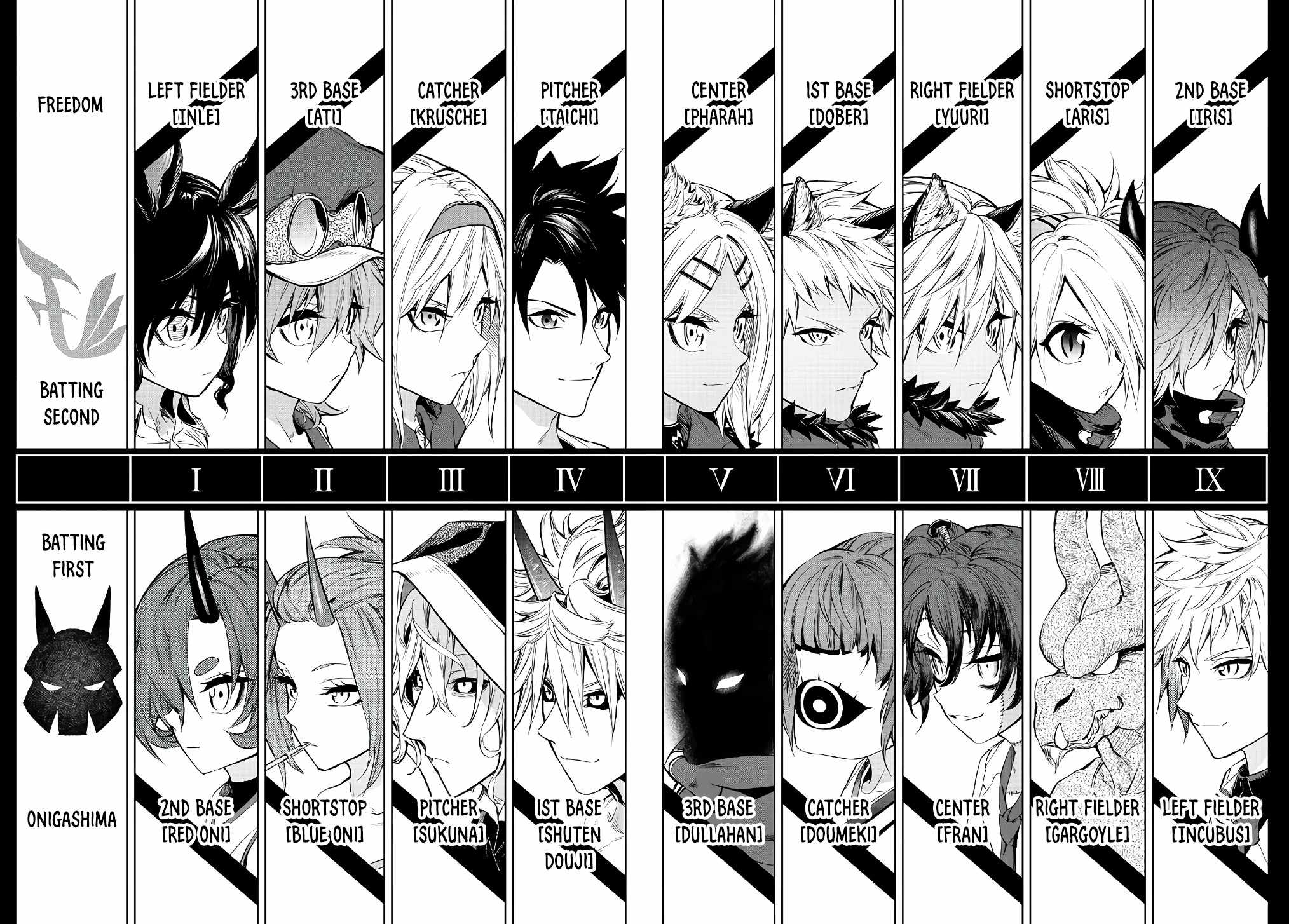 In Another World where Baseball is War, a High School Ace Player will Save a Weak Nation chapter 29.1 page 11