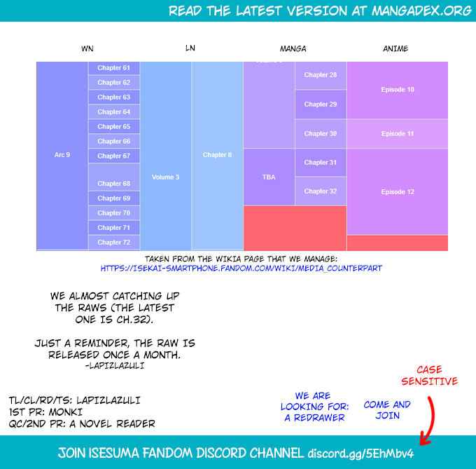 In Another World With My Smartphone chapter 31 page 21