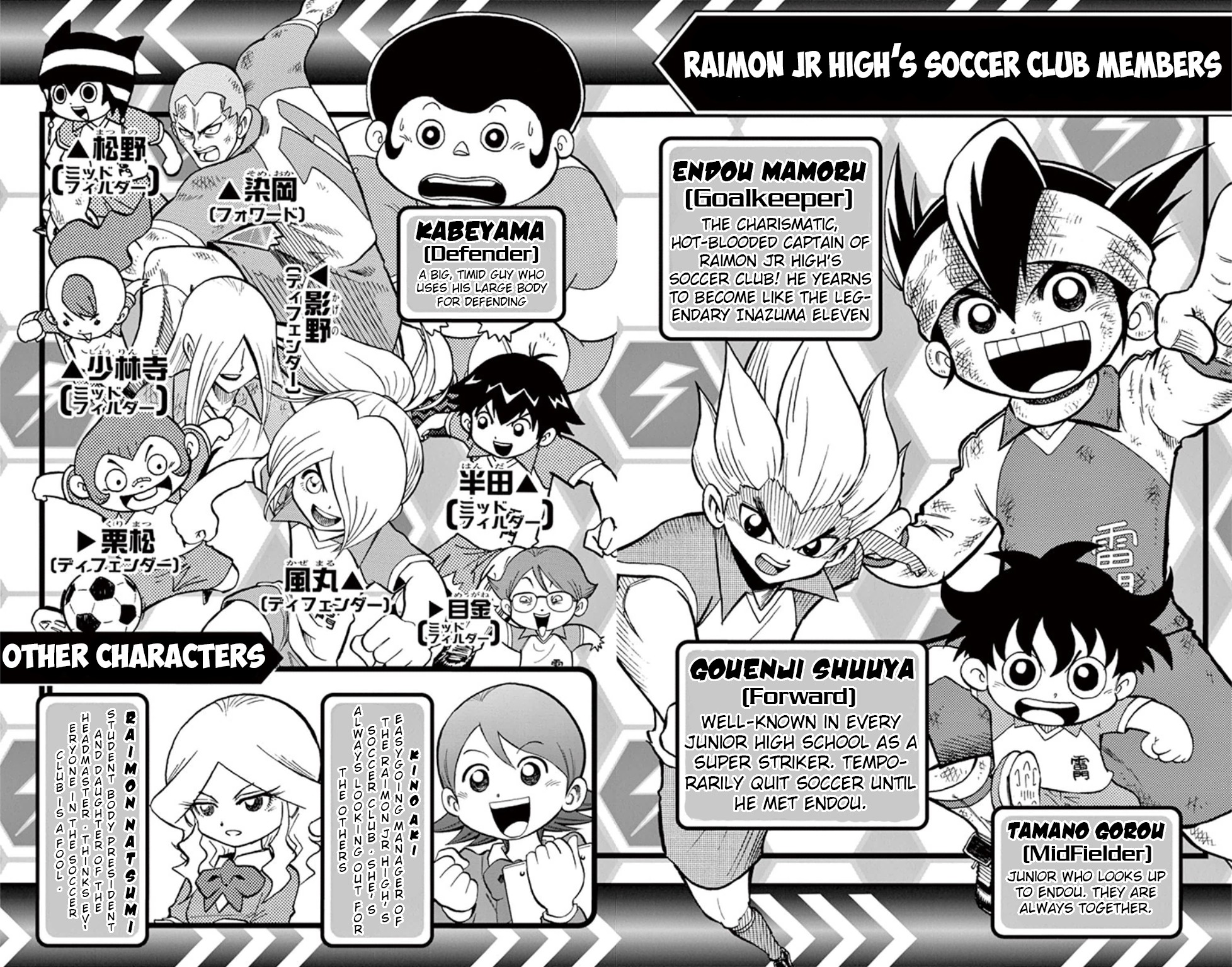 Inazuma Eleven chapter 10 page 3