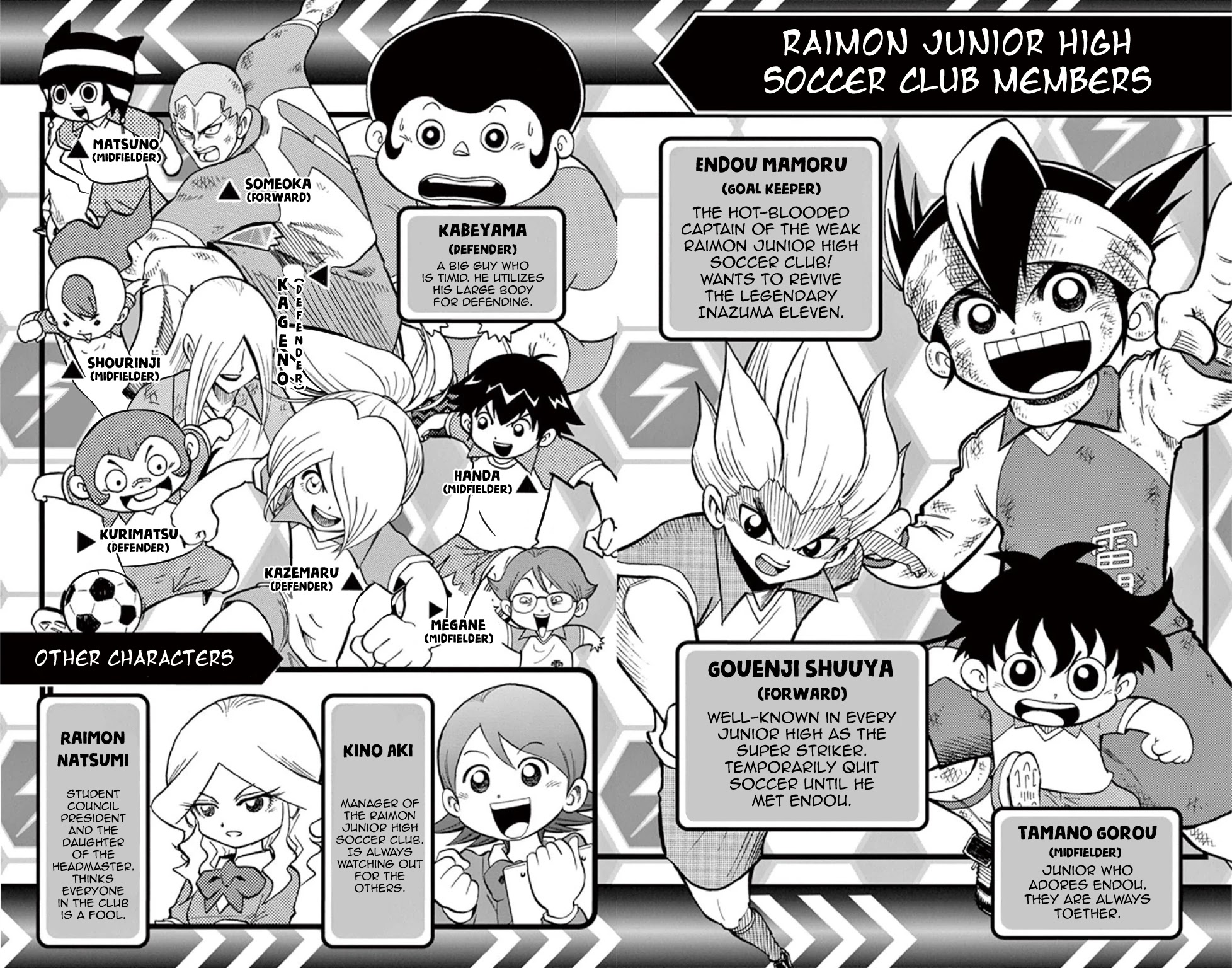 Inazuma Eleven chapter 14 page 3