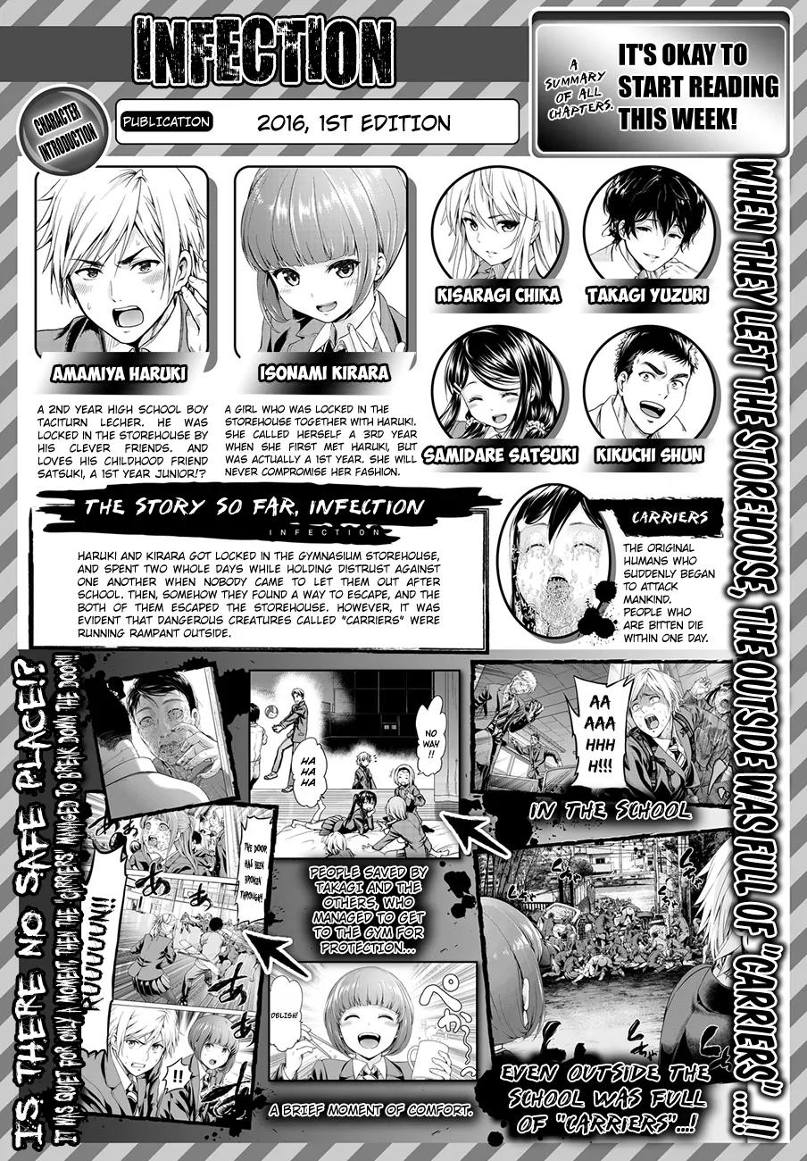 Infection chapter 3 page 1