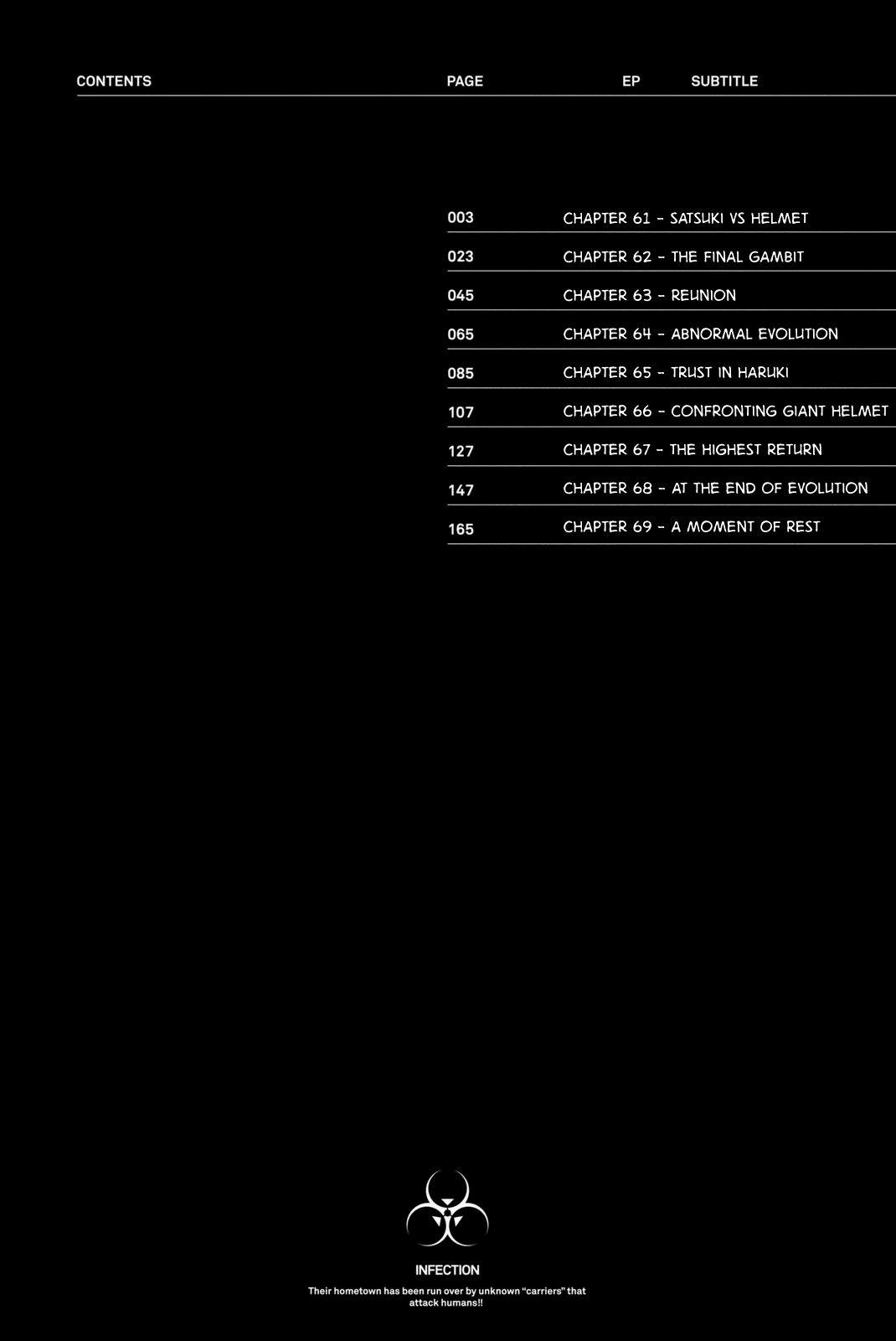 Infection chapter 61 page 4