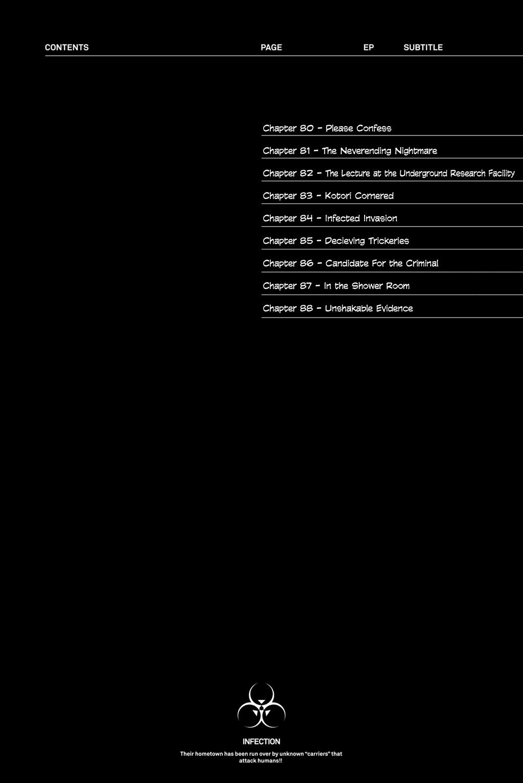 Infection chapter 80 page 4