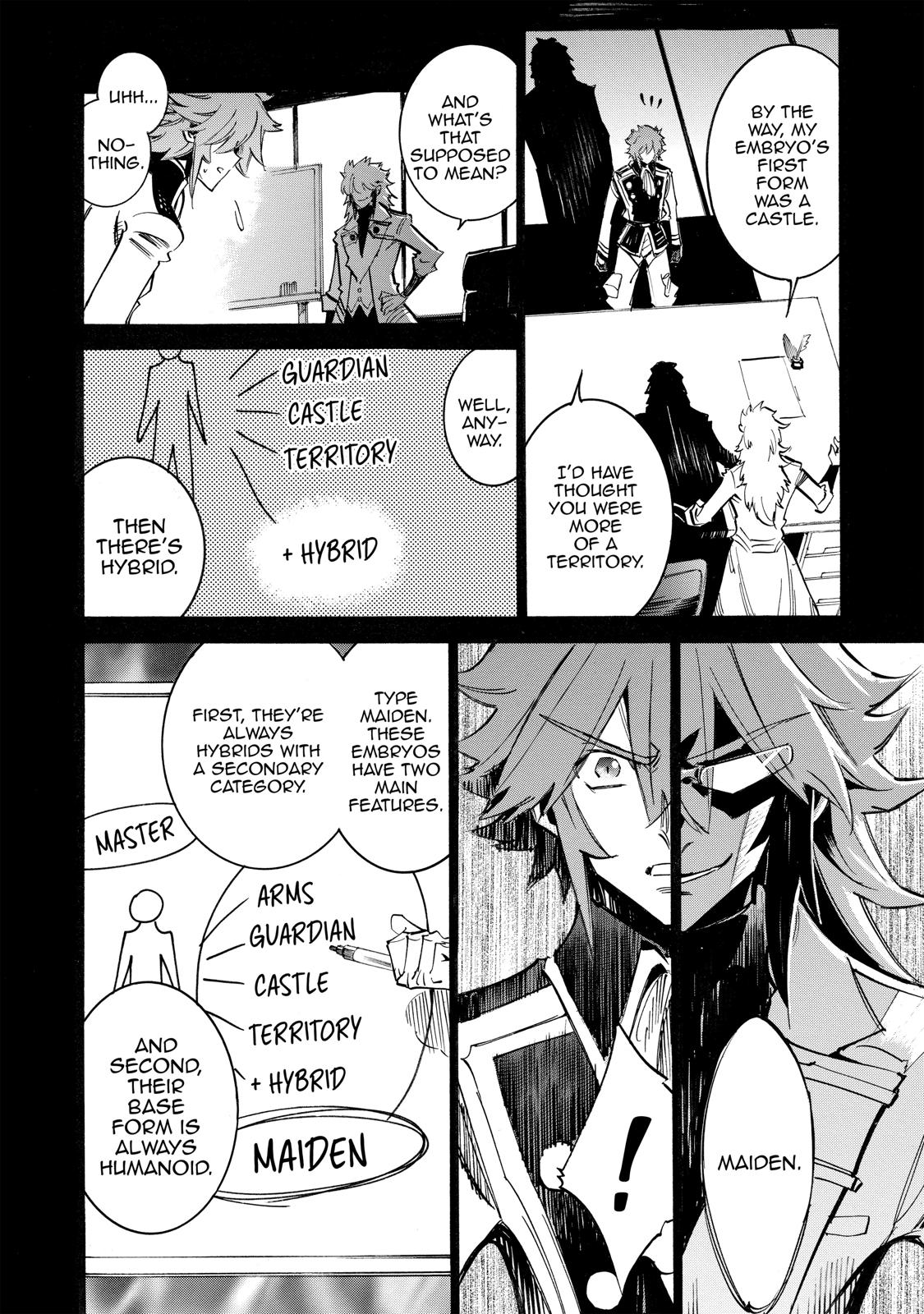 Infinite Dendrogram chapter 20 page 12