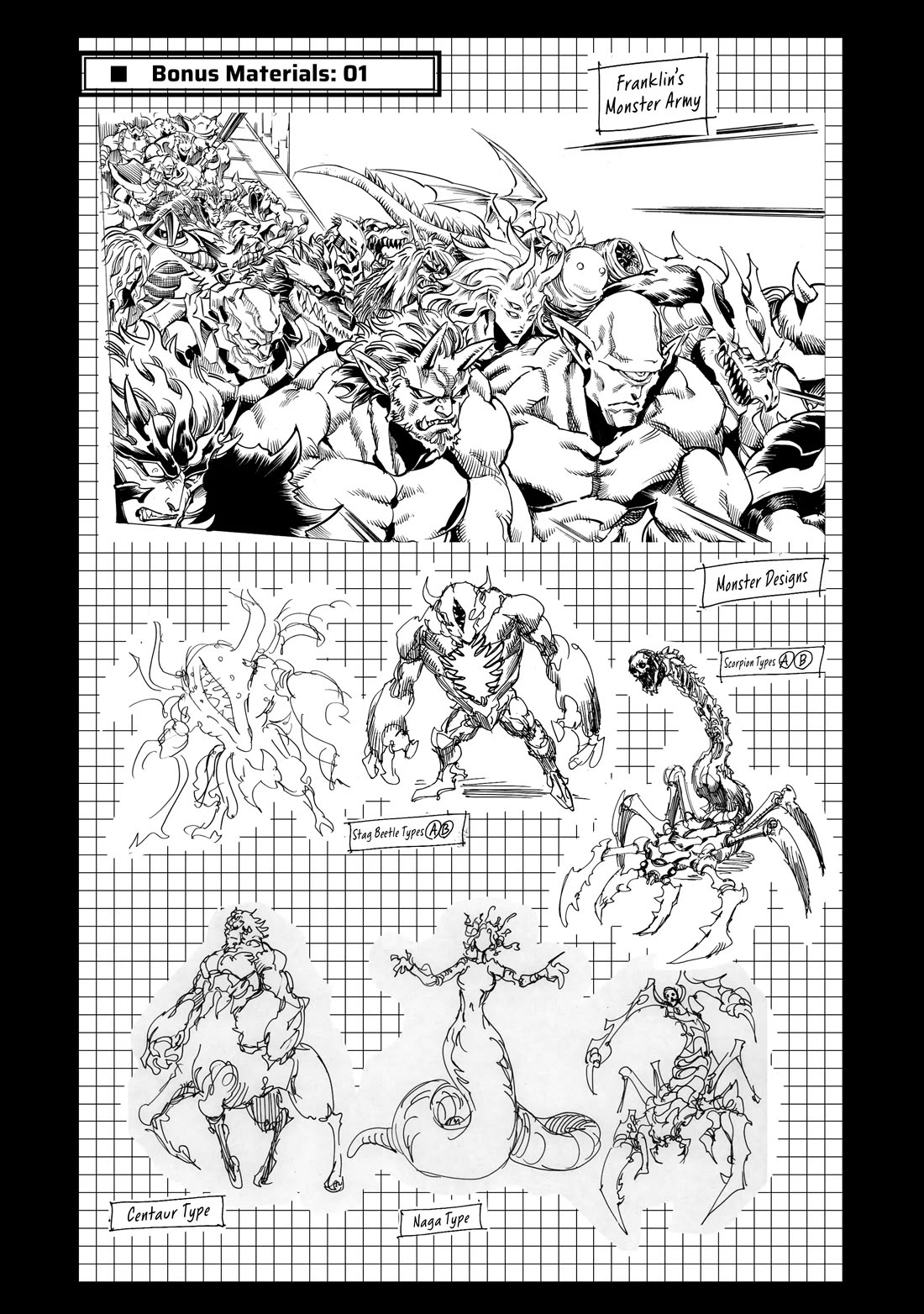 Infinite Dendrogram chapter 59.5 page 1