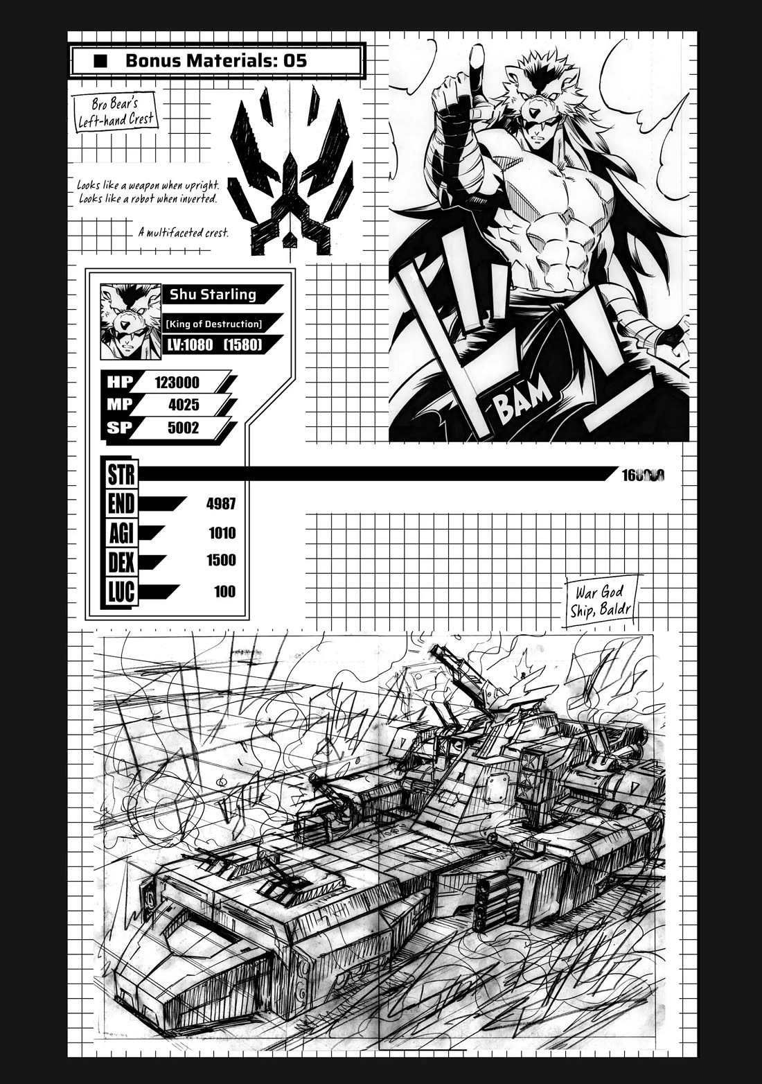 Infinite Dendrogram chapter 59.5 page 5