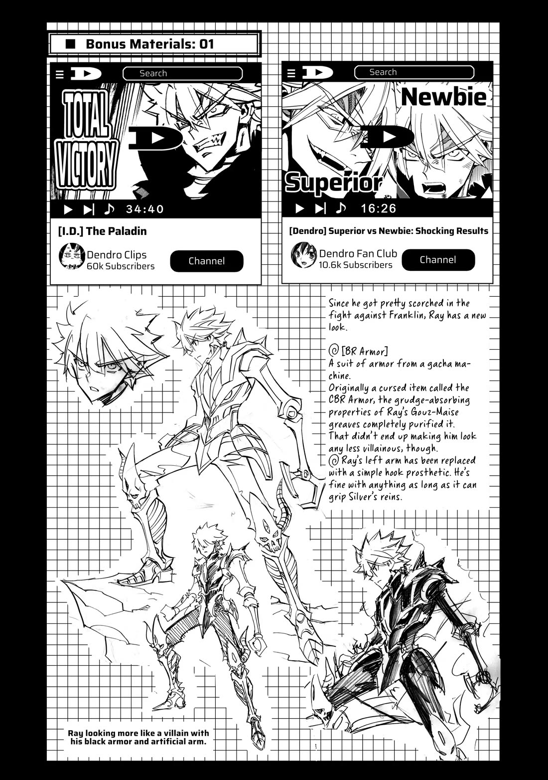 Infinite Dendrogram chapter 64.5 page 1