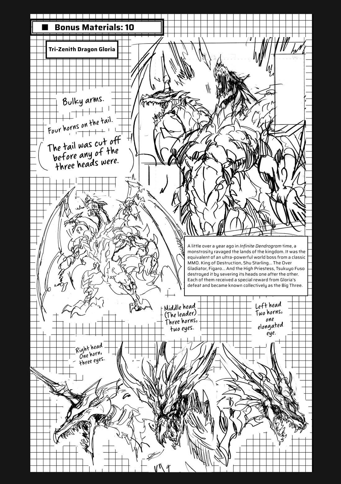 Infinite Dendrogram chapter 64.5 page 10