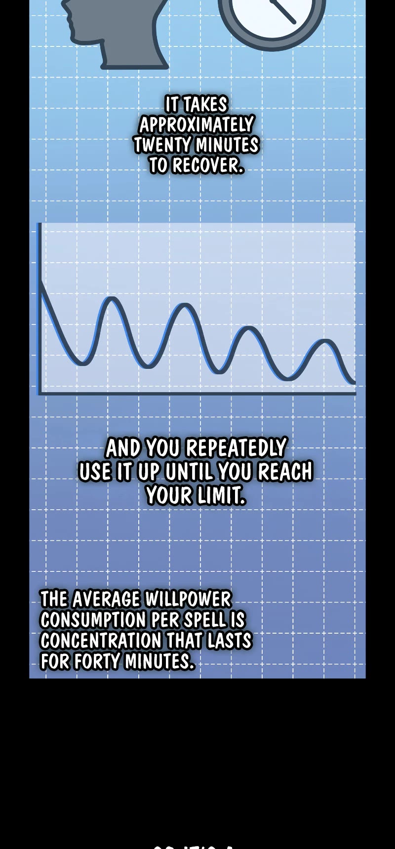 Infinite Mage chapter 55 page 6