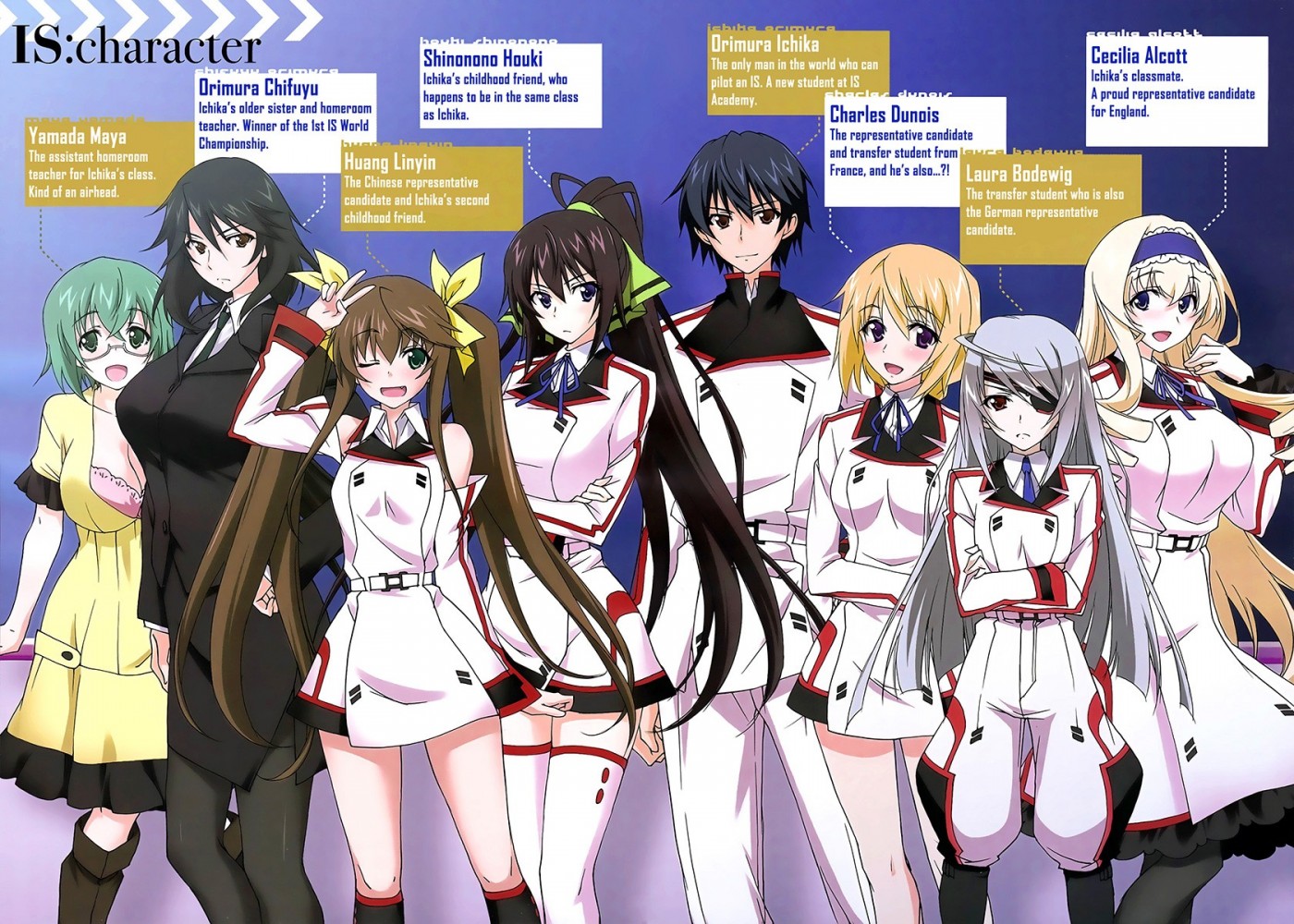 Infinite Stratos (YUUKI Homura) chapter 17 page 2