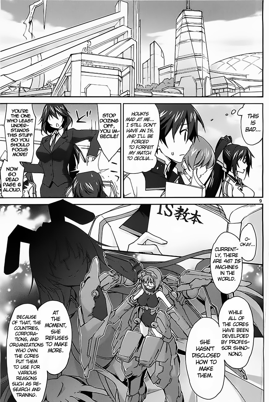 Infinite Stratos (YUUKI Homura) chapter 2 page 10