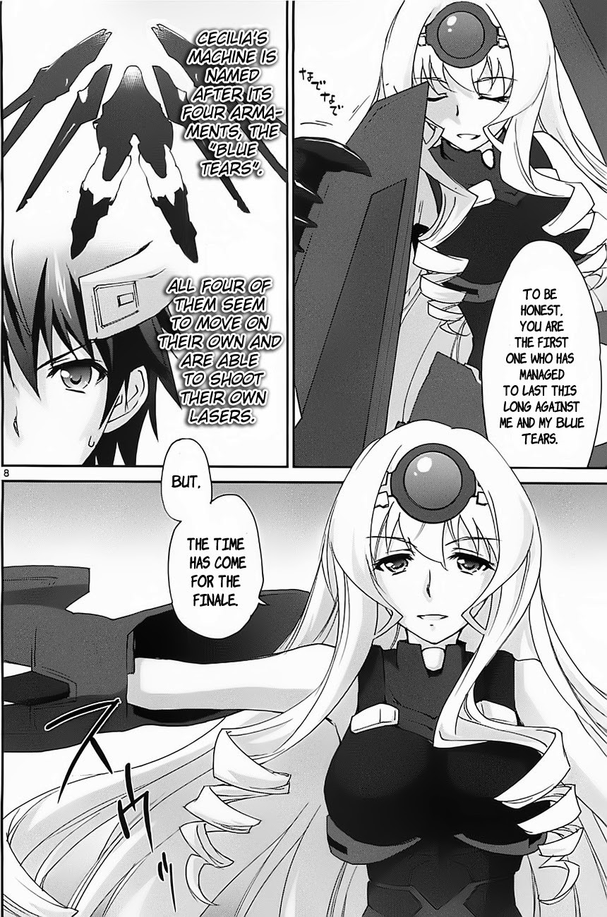 Infinite Stratos (YUUKI Homura) chapter 4 page 9