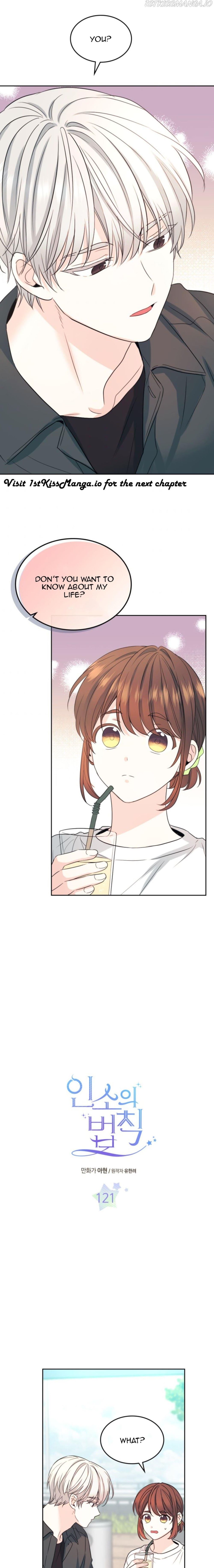 Inso's Law chapter 121 page 1