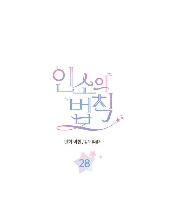 Inso's Law chapter 28 page 2