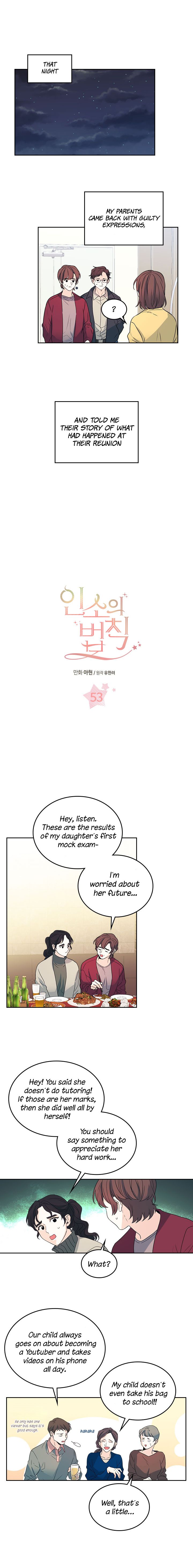 Inso's Law chapter 53 page 1