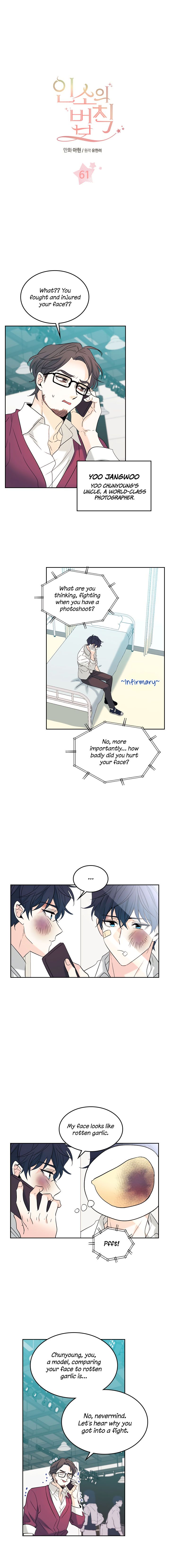 Inso's Law chapter 61 page 1