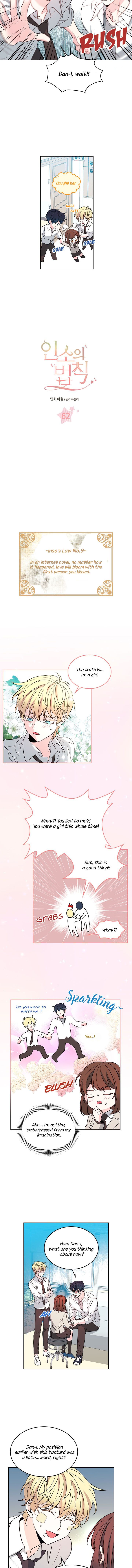 Inso's Law chapter 62 page 2