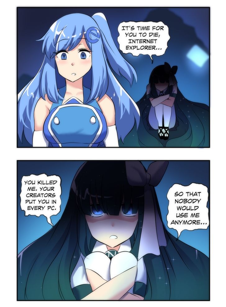 Internet Explorer chapter 12 page 1