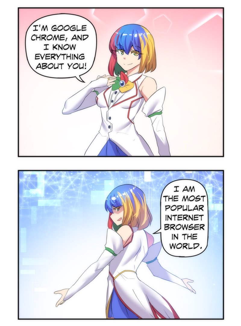 Internet Explorer chapter 29.5 page 2