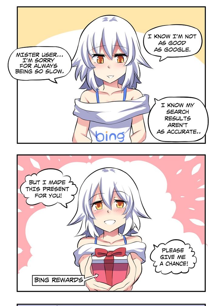 Internet Explorer chapter 5 page 1