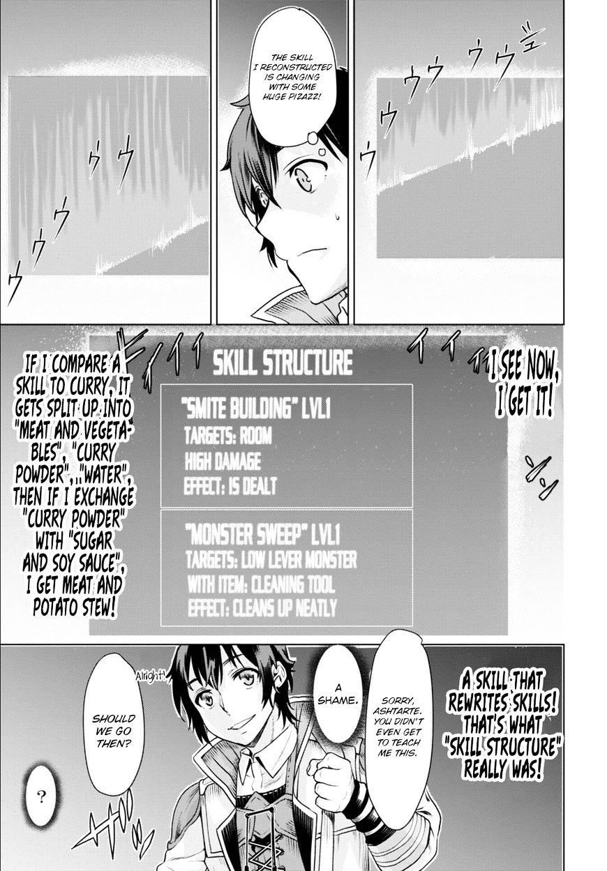 Isekai de Skill wo Kaitai shitara Cheat na Yome ga Zoushoku Shimashita: Gainen Kousa no Structure chapter 1 page 23