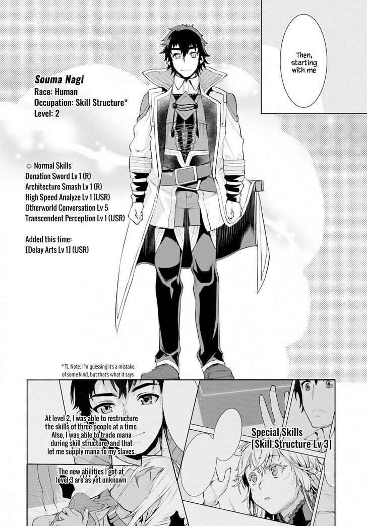Isekai de Skill wo Kaitai shitara Cheat na Yome ga Zoushoku Shimashita: Gainen Kousa no Structure chapter 23 page 21
