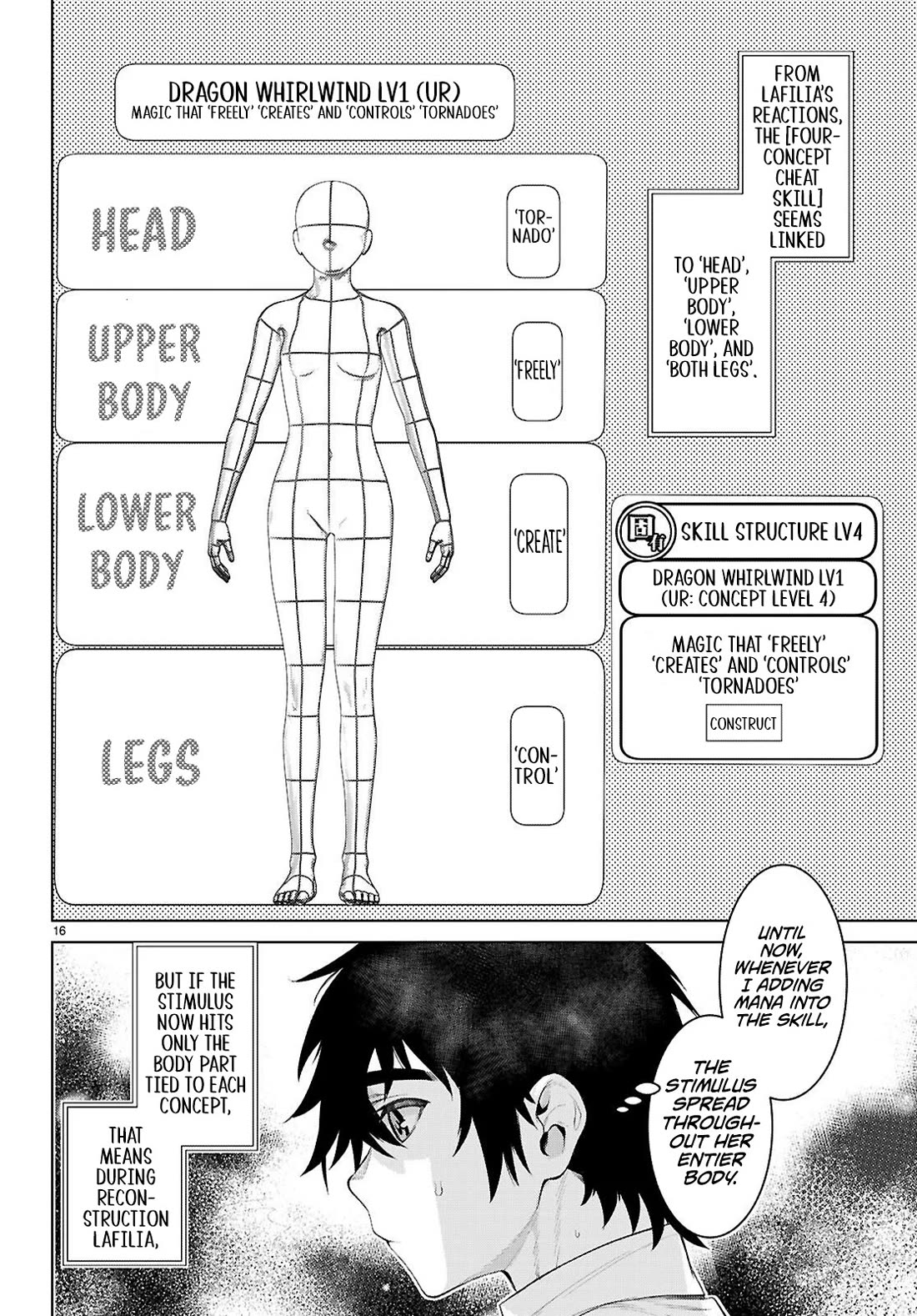 Isekai de Skill wo Kaitai shitara Cheat na Yome ga Zoushoku Shimashita: Gainen Kousa no Structure chapter 83 page 15