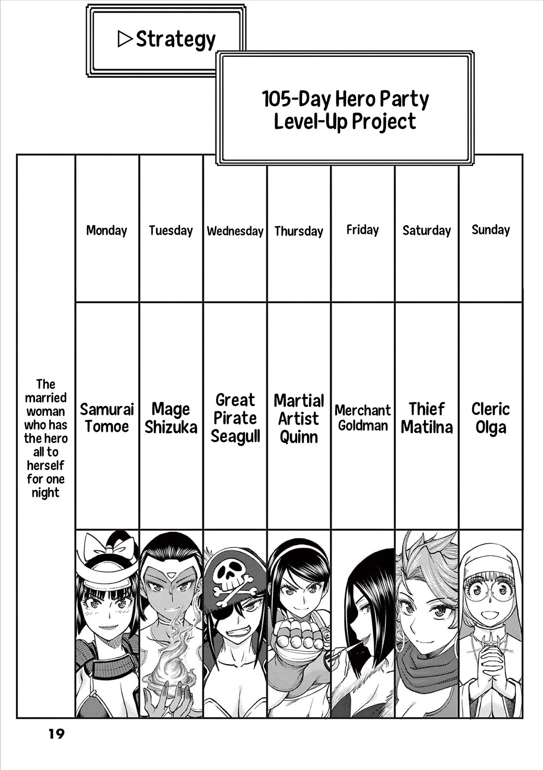 Isekai Furin ll ~Michibika Reshi Hitodzuma Tachi to Bukiyo Tensei Yuusha~ chapter 57 page 18