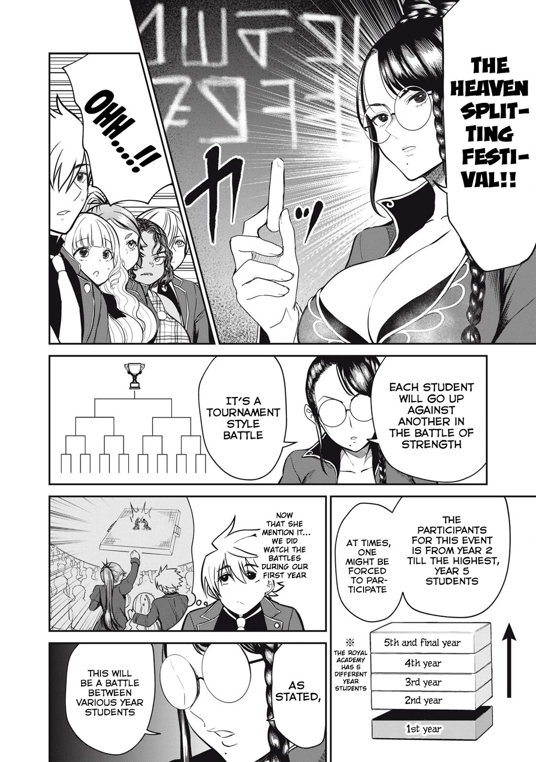 Isekai Koushoku Musou Roku ~ Using the Wisdom and Power of Reincarnation in Another World to Just XXXX chapter 43 page 4