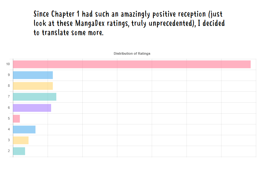 Isekai Ntr ~Shinyuu No Onna Wo Saikyou Skill De Otosu Houhou~ chapter 2 page 27