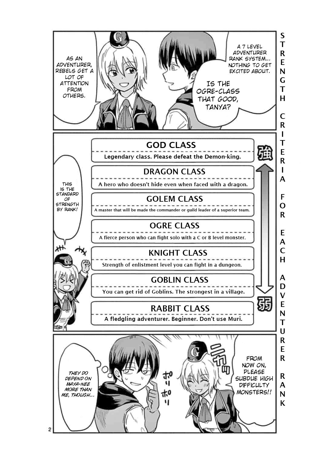 Isekai One Turn Kill Nee-san chapter 4.5 page 2