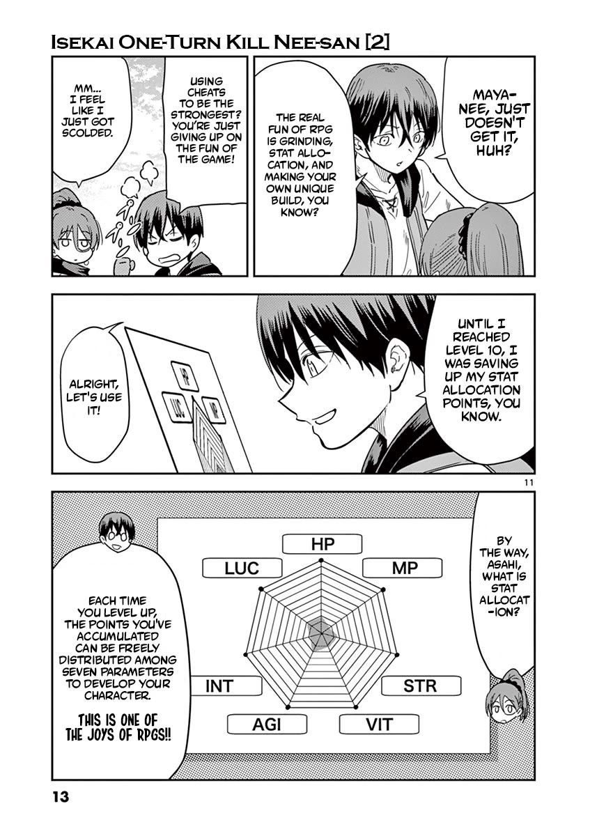 Isekai One Turn Kill Nee-san chapter 8 page 14