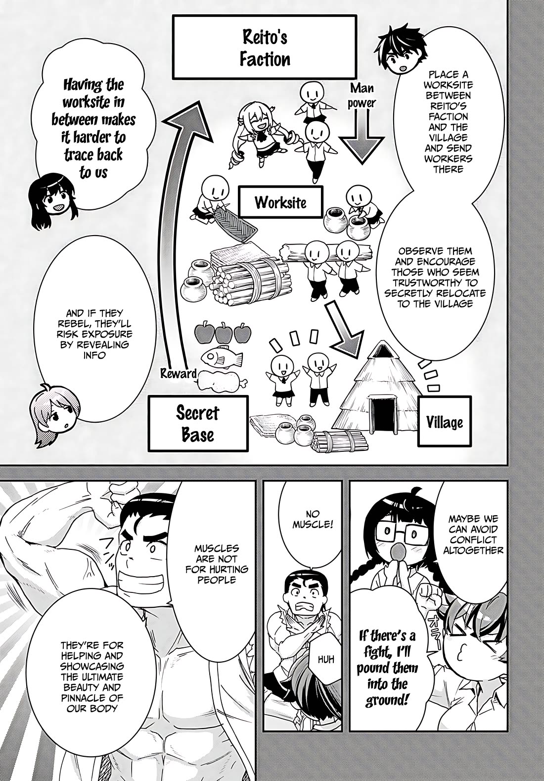 Isekai Yurutto Survival Seikatsu: Gakkou no Minna to Isekai no Mujintou ni Tenishitakedo Ore Dake Rakushou desu chapter 34 page 9