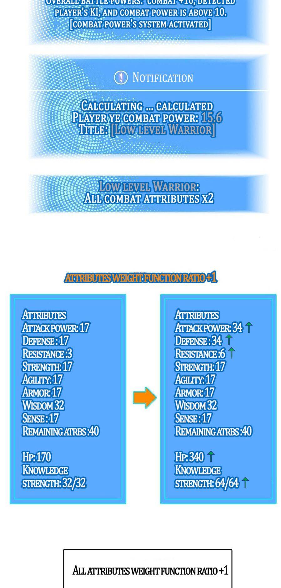 It All Starts with Playing Game Seriously chapter 5 page 28