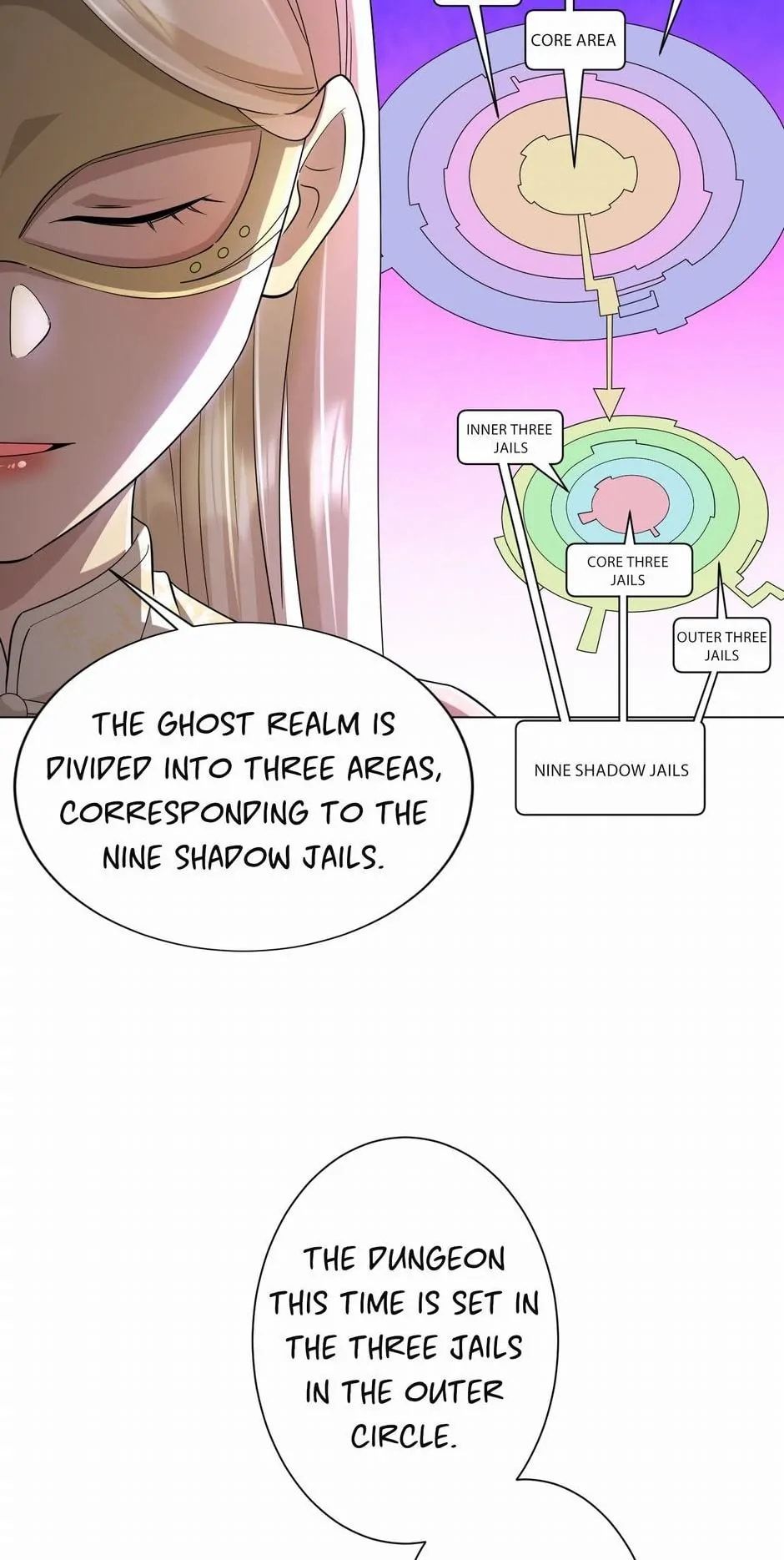 It All Starts With Trillions of Nether Currency chapter 58 page 5