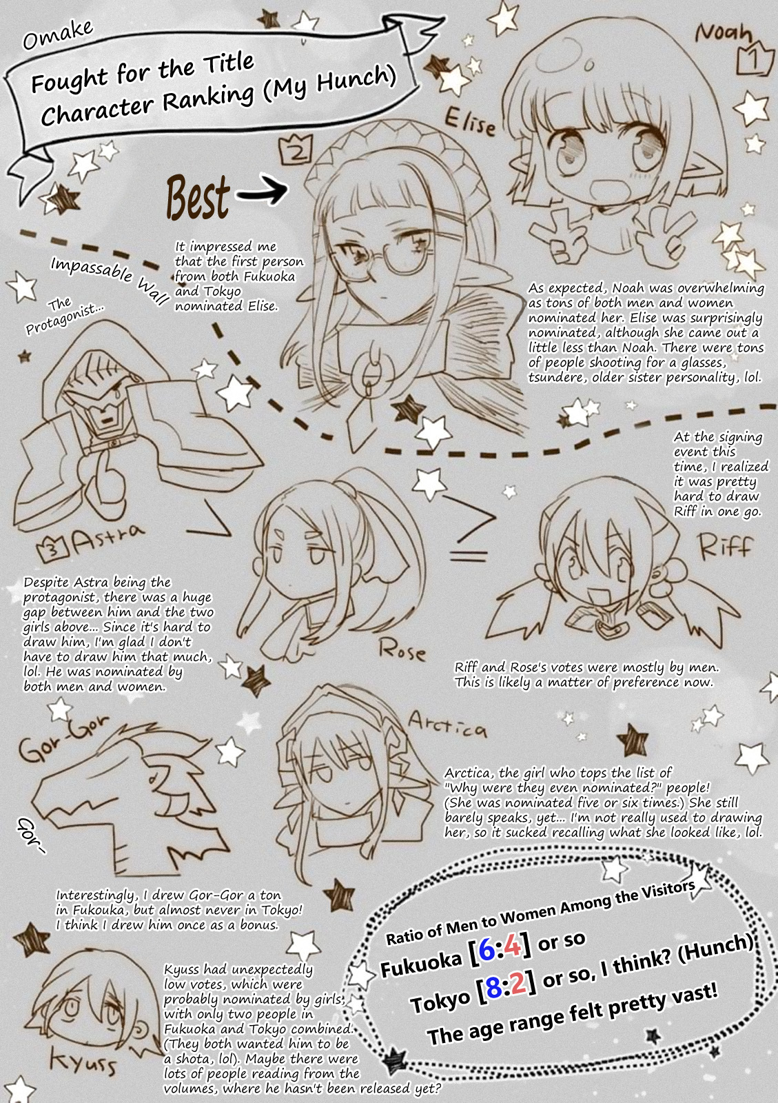 It's My Life chapter 18.6 page 3