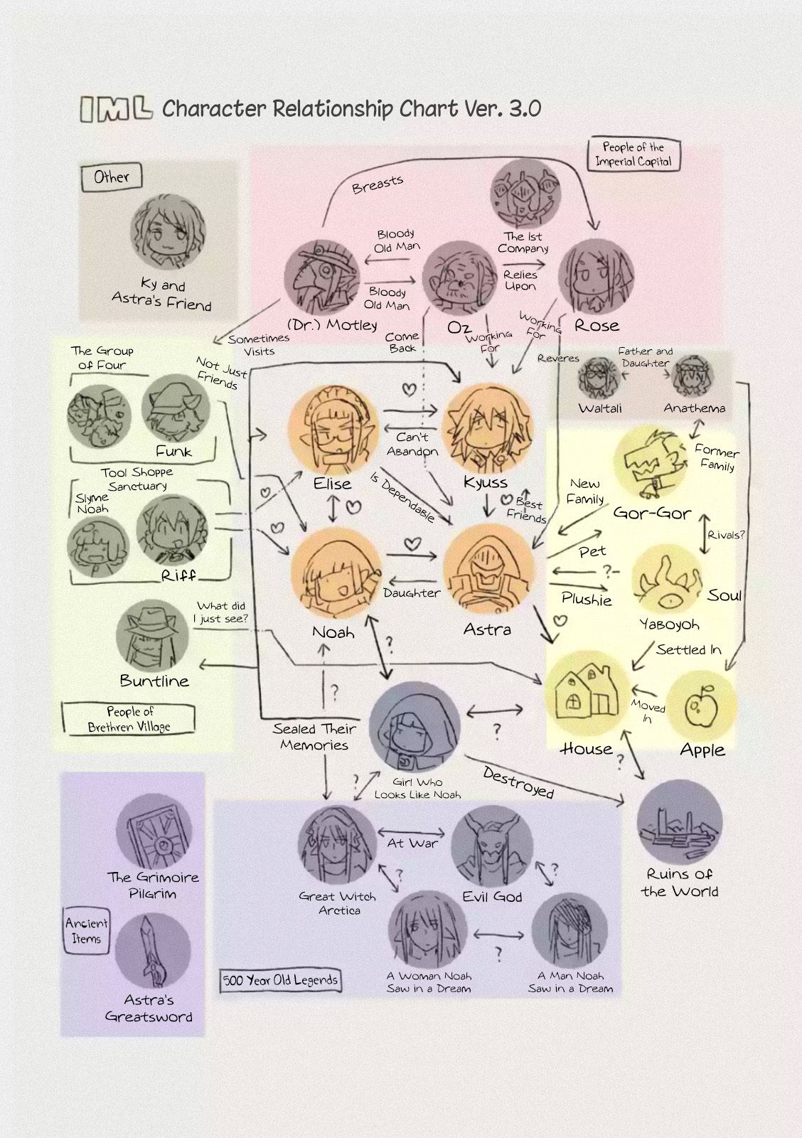 It's My Life chapter 36.5 page 5