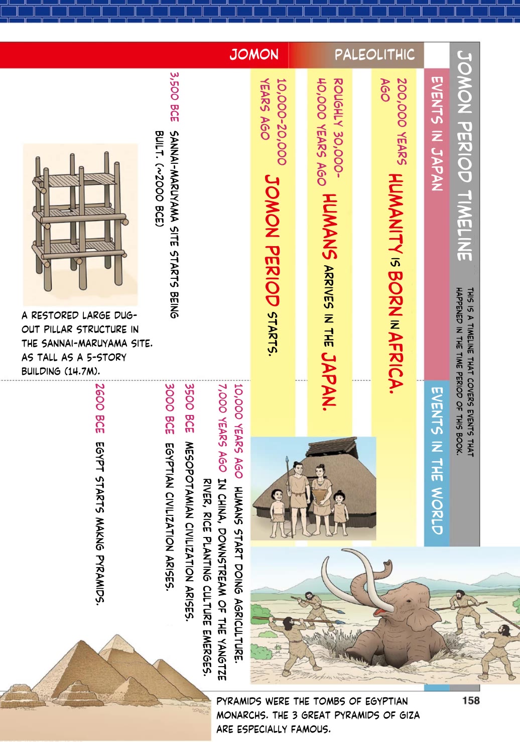 Japanese History Detective Conan chapter 7 page 14