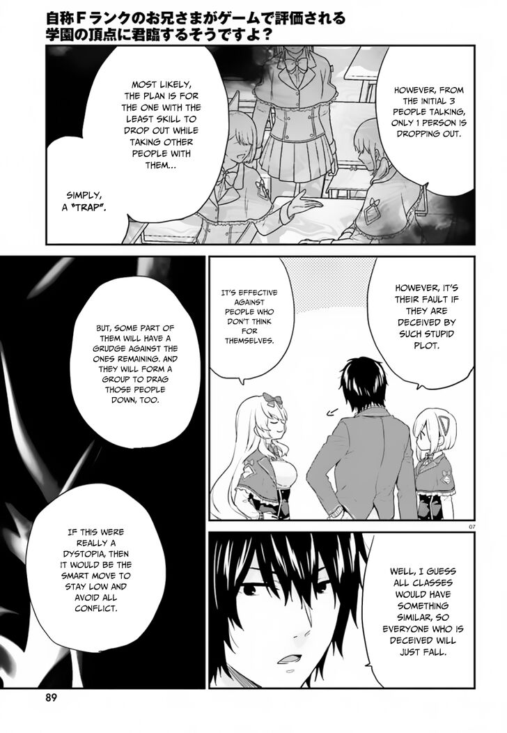 Jishou F-Rank no Oniisama ga Game de Hyouka sareru Gakuen no Chouten ni Kunrin suru Sou desu yo? chapter 16 page 8