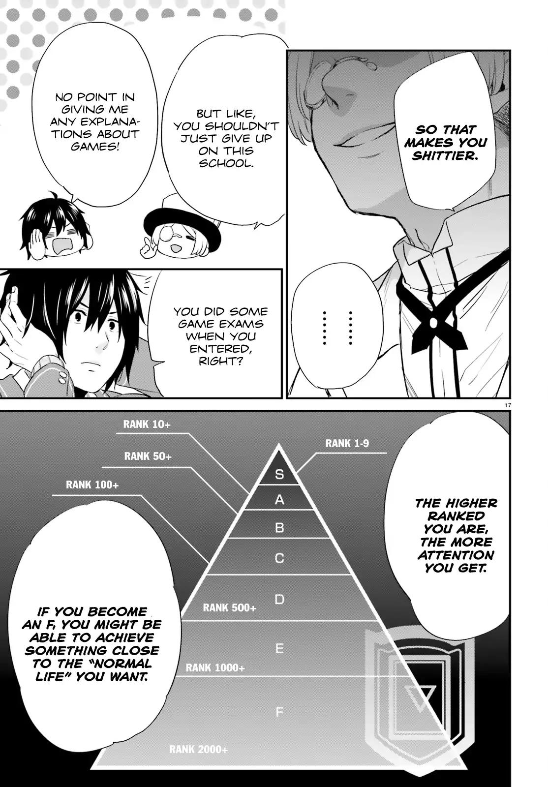 Jishou F-Rank no Oniisama ga Game de Hyouka sareru Gakuen no Chouten ni Kunrin suru Sou desu yo? chapter 2 page 17