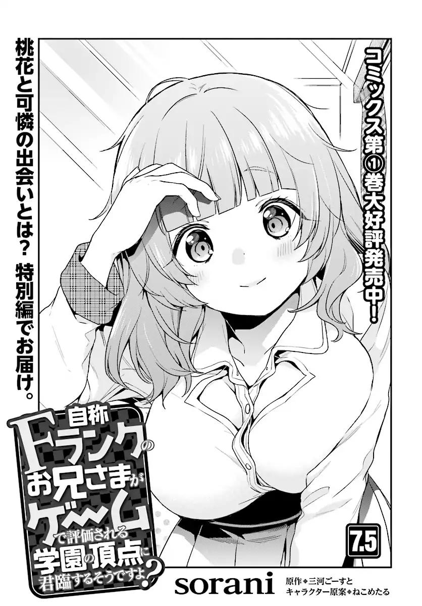 Jishou F-Rank no Oniisama ga Game de Hyouka sareru Gakuen no Chouten ni Kunrin suru Sou desu yo? chapter 7.5 page 1