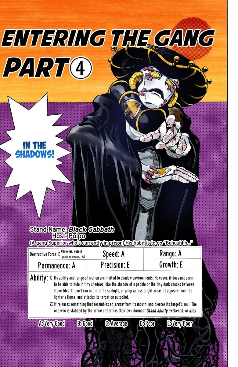 JoJo's Bizarre Adventure Part 5 - Vento Aureo (Official Colored) chapter 14 page 2