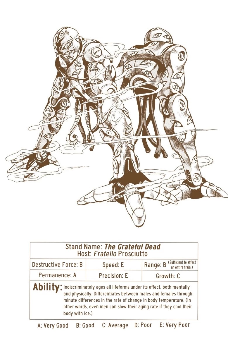 JoJo's Bizarre Adventure Part 5 - Vento Aureo (Official Colored) chapter 53 page 1