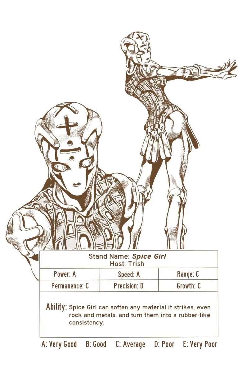 JoJo's Bizarre Adventure Part 5 - Vento Aureo (Official Colored) chapter 100 page 1