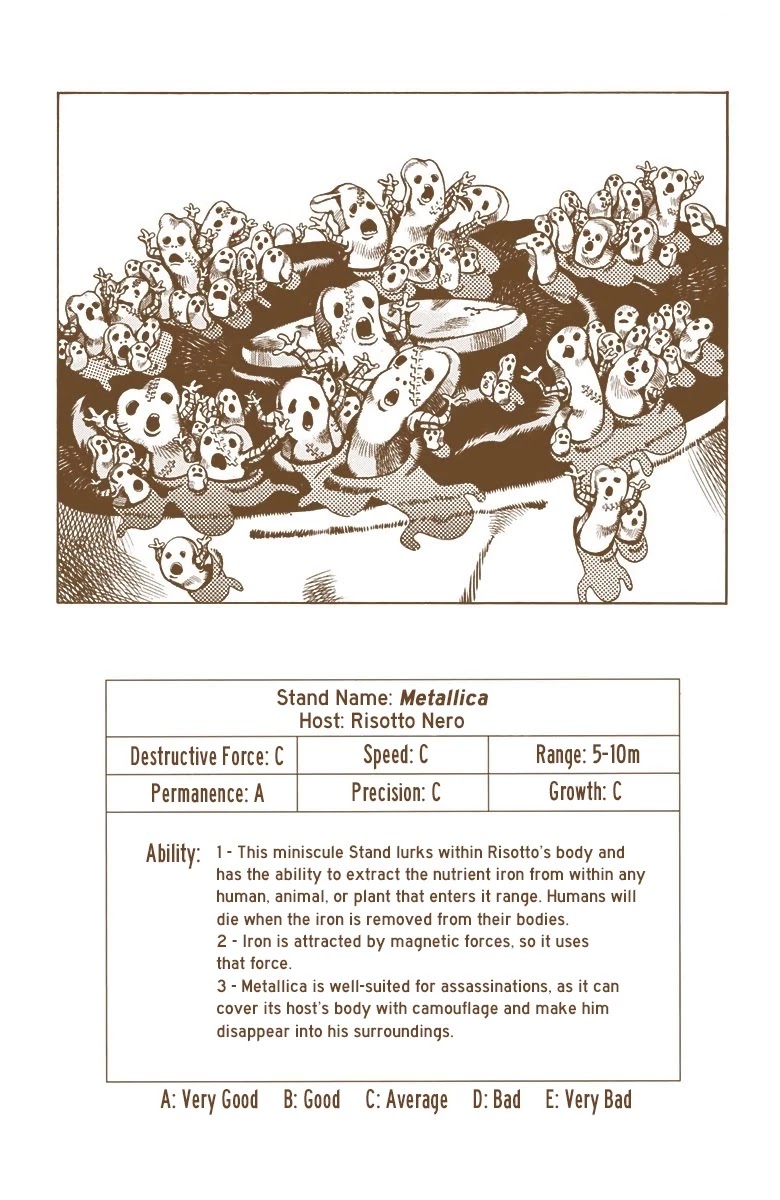 JoJo's Bizarre Adventure Part 5 - Vento Aureo (Official Colored) chapter 108 page 1