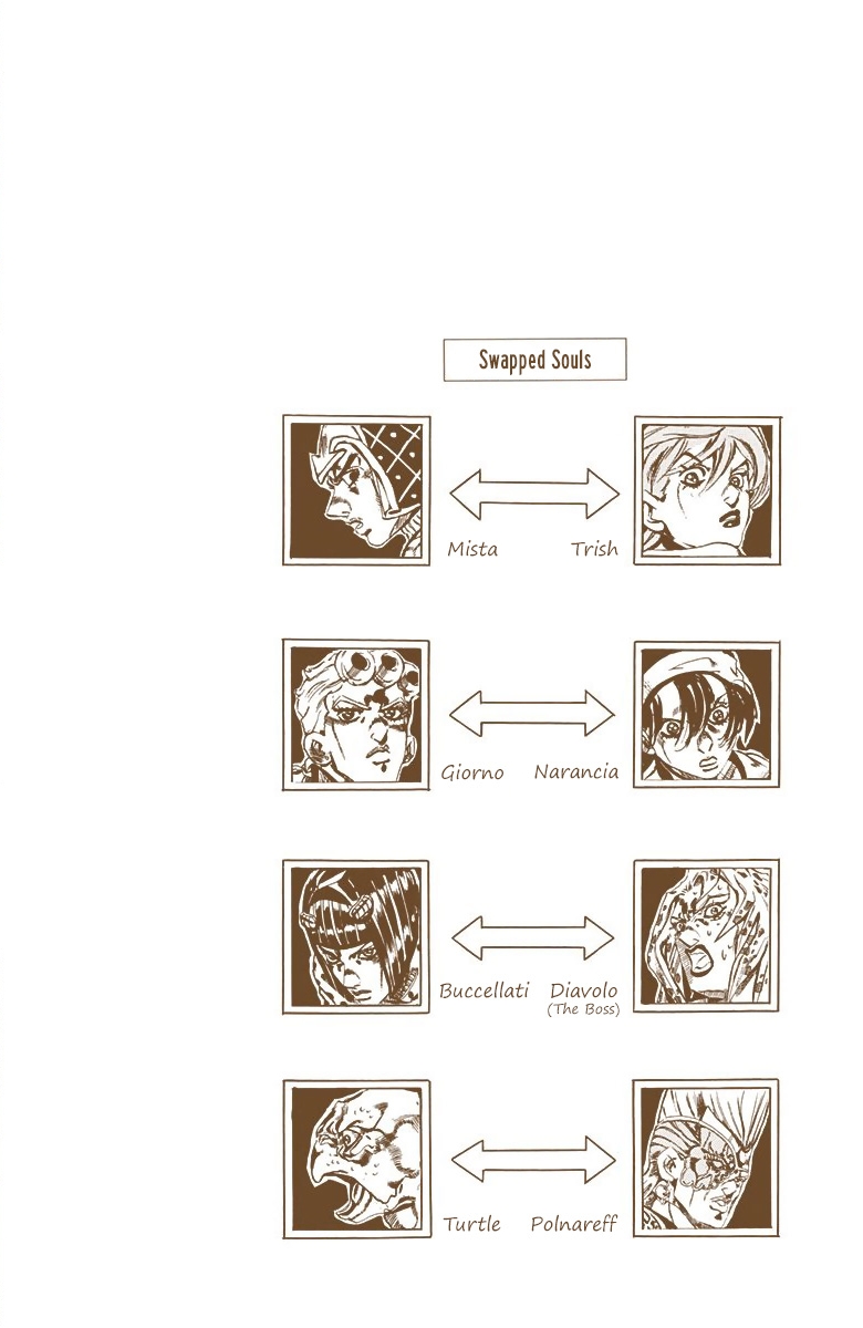 JoJo's Bizarre Adventure Part 5 - Vento Aureo (Official Colored) chapter 138 page 1