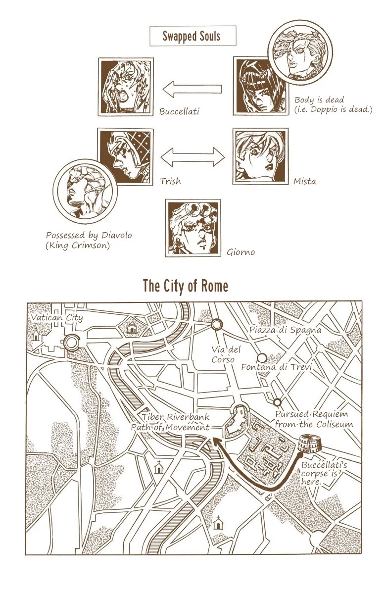 JoJo's Bizarre Adventure Part 5 - Vento Aureo (Official Colored) chapter 145 page 1